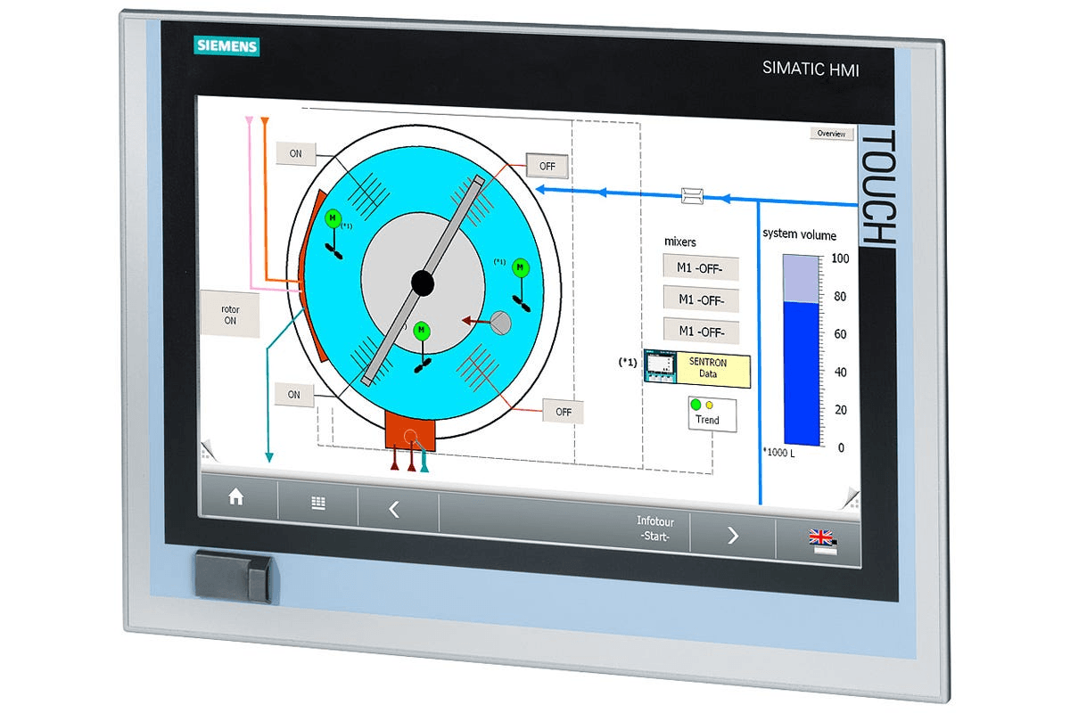 6AV7881-4AF00-8DH0 Siemens