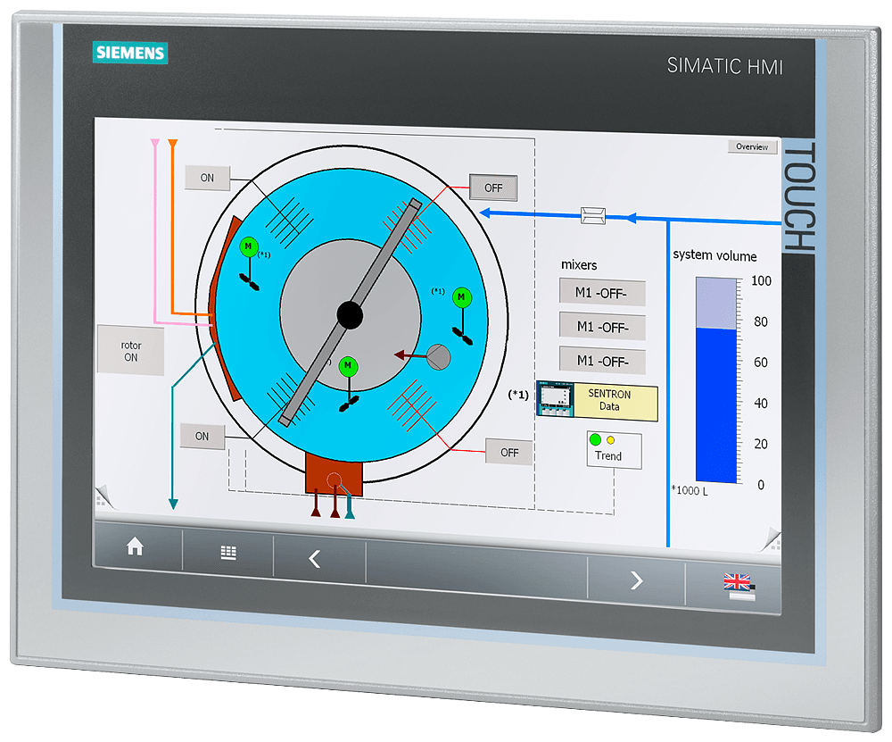 6AV7882-0CB20-2EA0 Siemens
