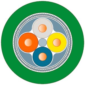 CMP Automate