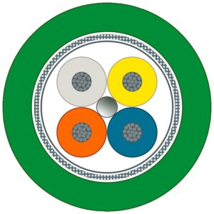 CMP Automate