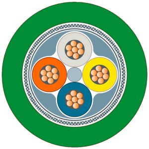 CMP Automate
