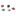 CMP Automate